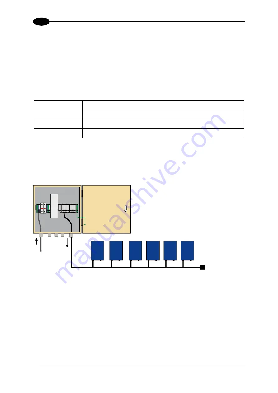 Datalogic PWR-120 Installation Manual Download Page 14