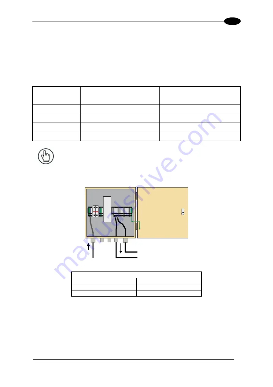 Datalogic PWR-120 Installation Manual Download Page 15