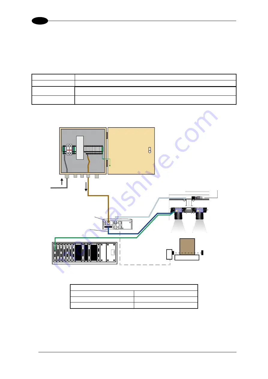 Datalogic PWR-120 Installation Manual Download Page 16