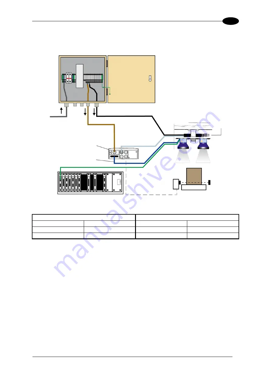 Datalogic PWR-120 Installation Manual Download Page 17