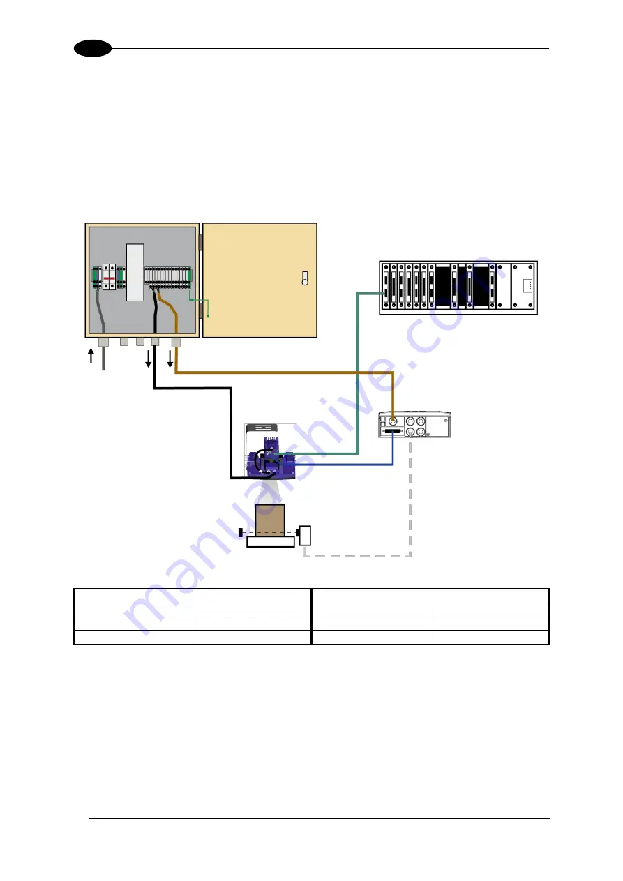 Datalogic PWR-120 Installation Manual Download Page 18