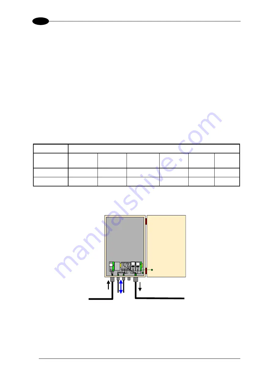 Datalogic PWR-240 Installation Manual Download Page 10