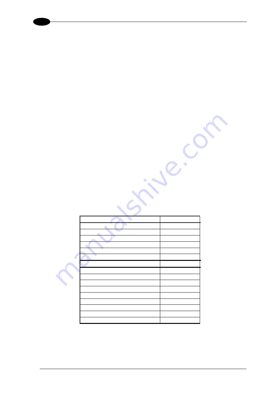 Datalogic Rhino-NET User Manual Download Page 38