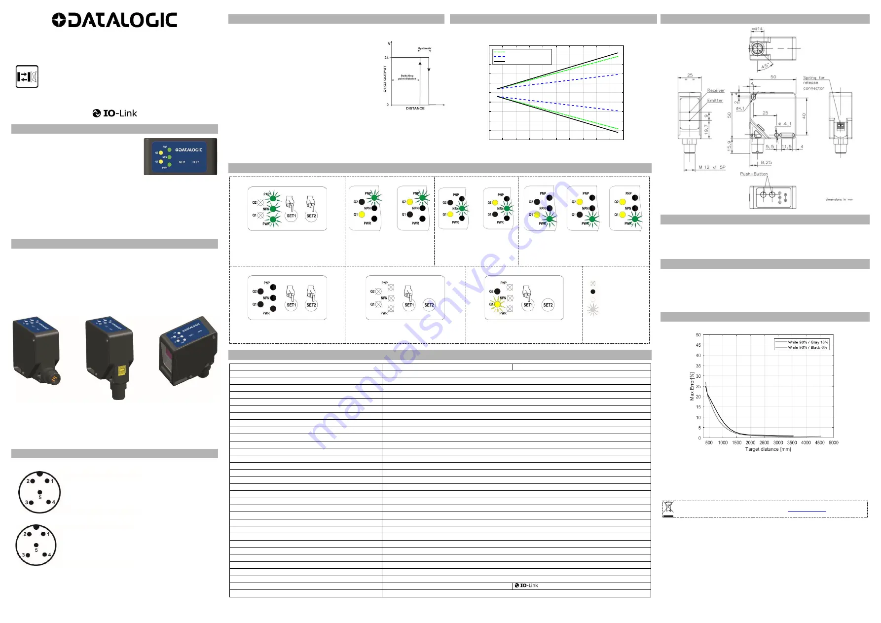 Datalogic S65-PA-5-M13 Instruction Manual Download Page 5