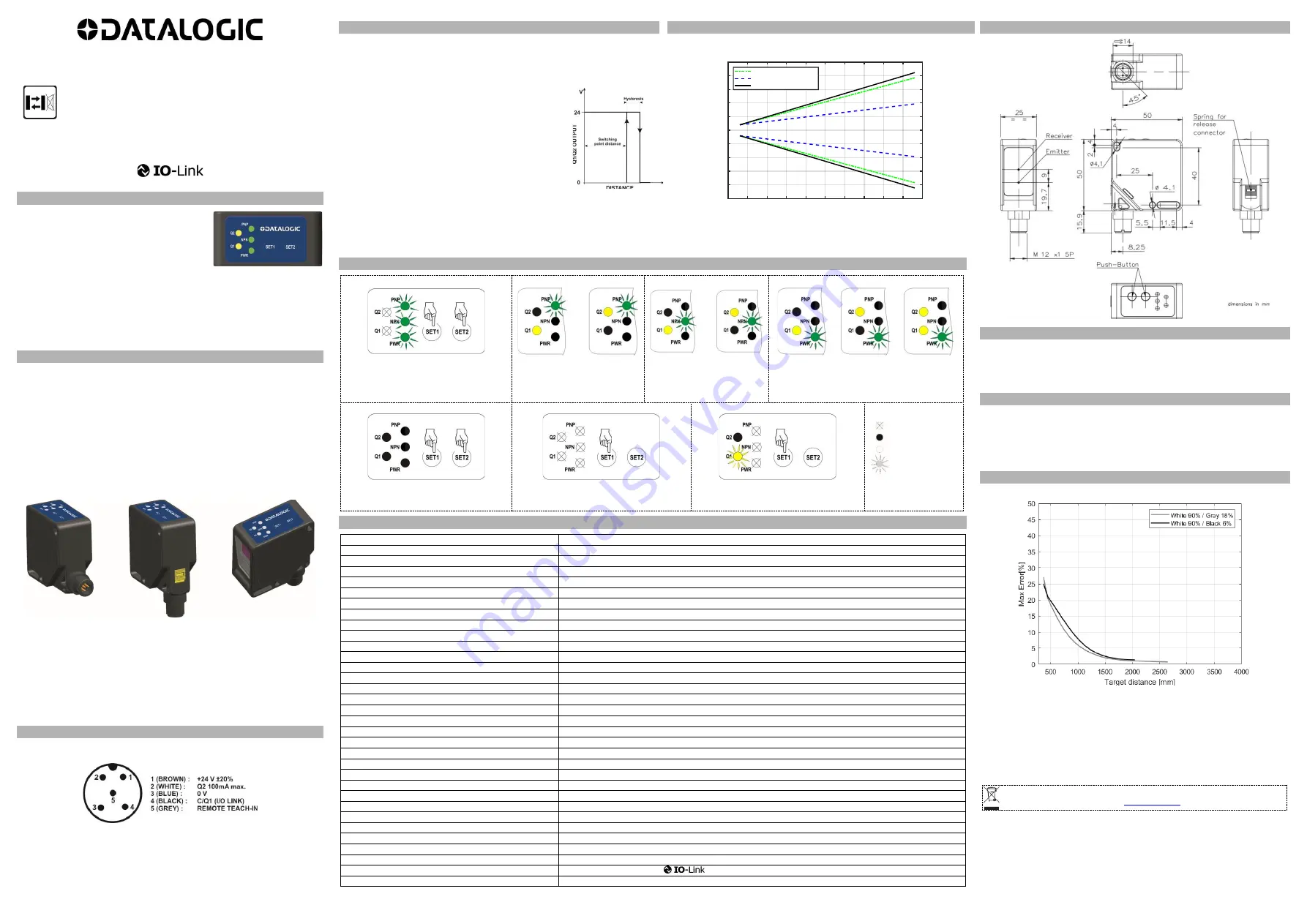 Datalogic S65-PA-5-M13 Instruction Manual Download Page 8