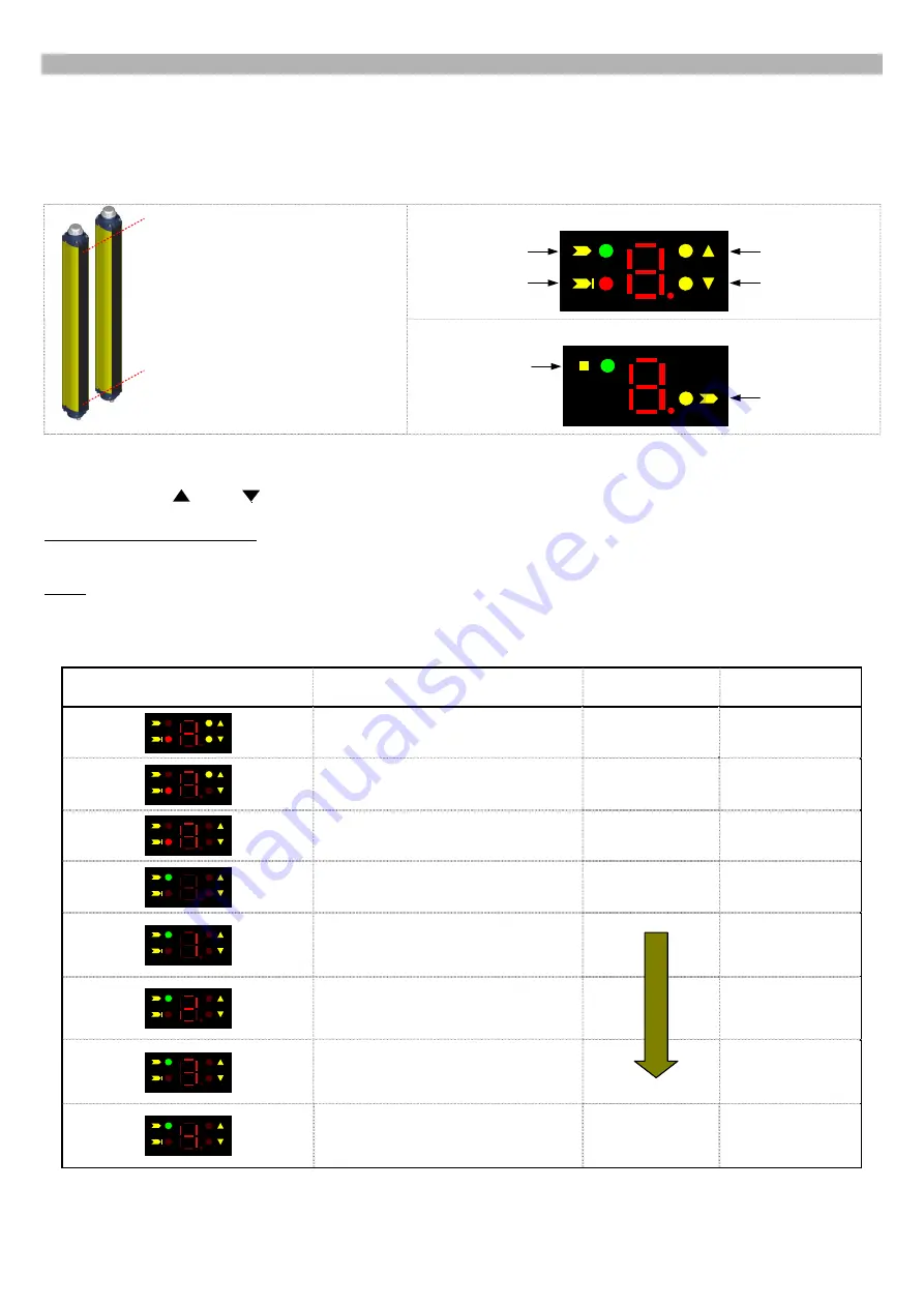 Datalogic SG-BODY Series Quick Manual Download Page 3