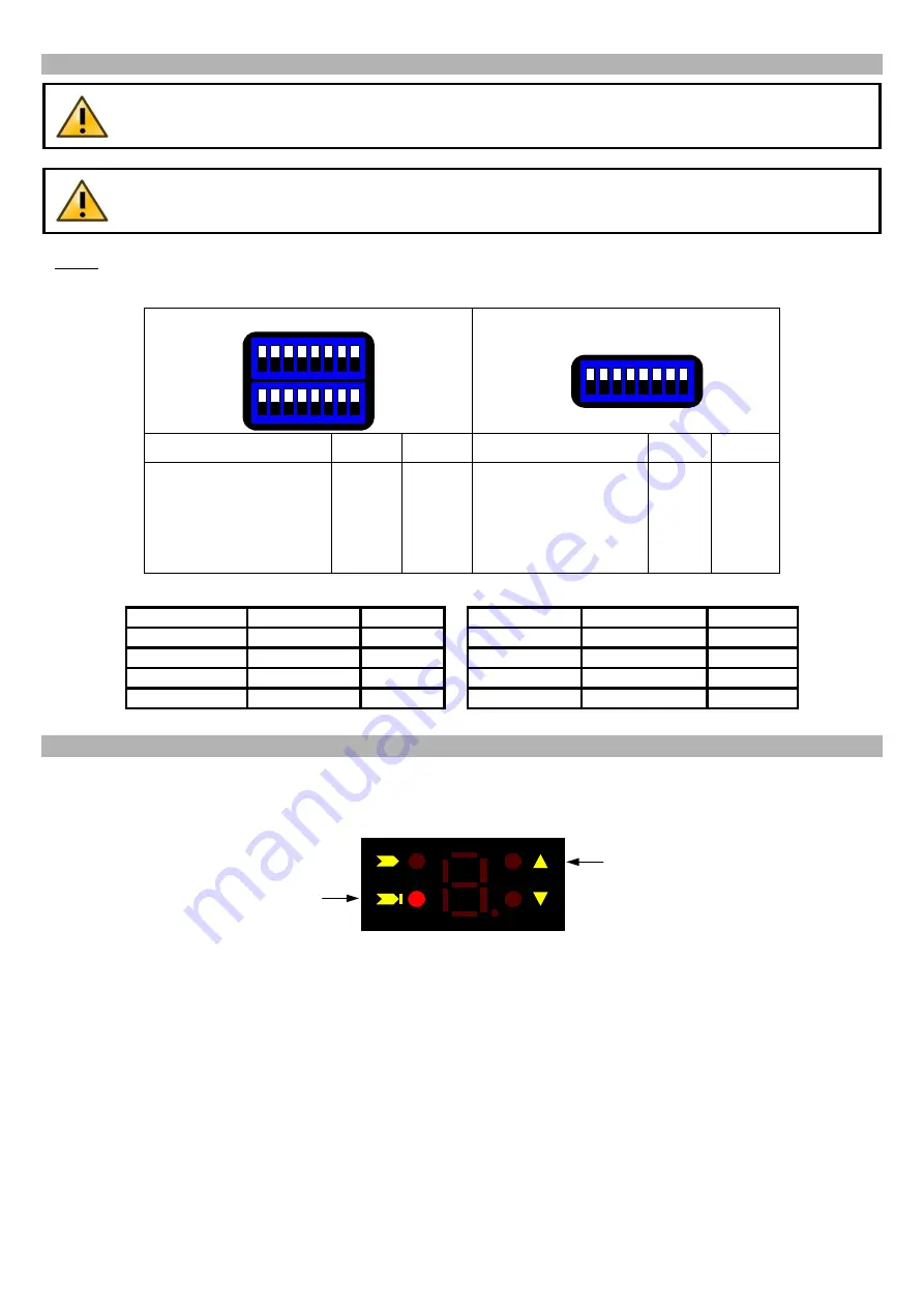 Datalogic SG-BODY Series Quick Manual Download Page 5