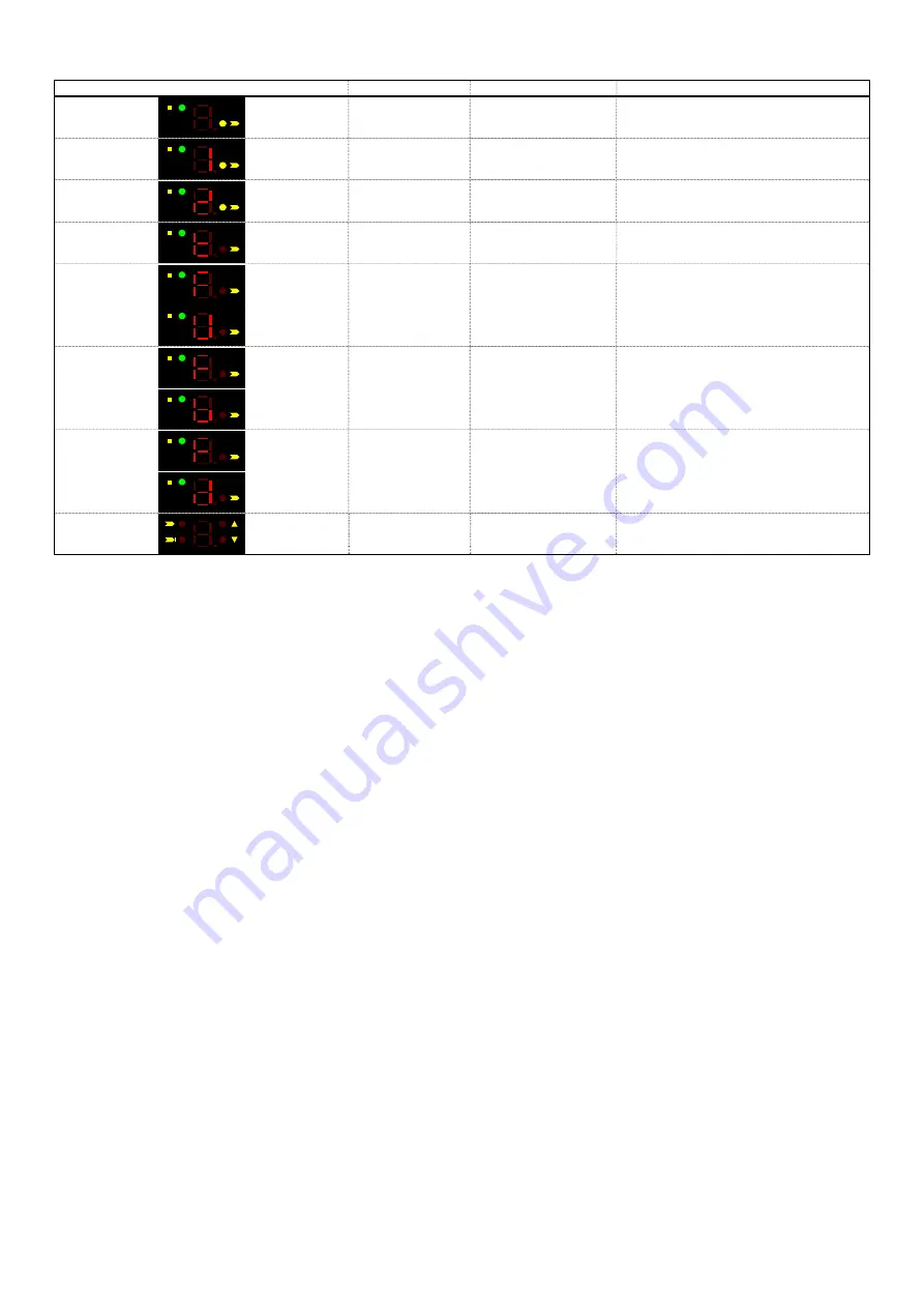 Datalogic SG-BODY Series Quick Manual Download Page 7