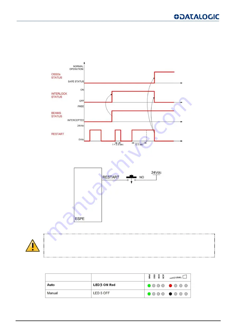 Datalogic SG2 BASE Series Original Instructions Manual Download Page 38