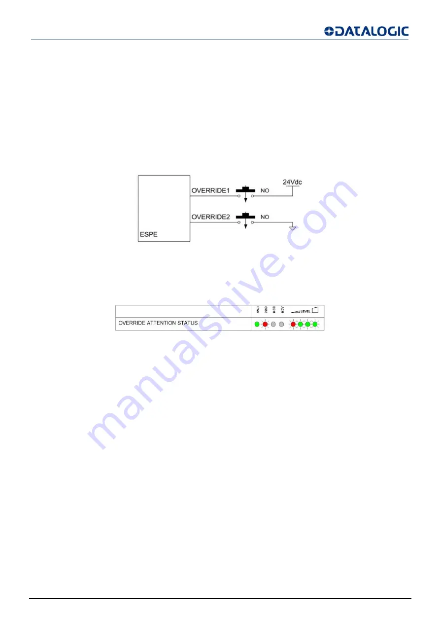 Datalogic SG2 BASE Series Original Instructions Manual Download Page 51