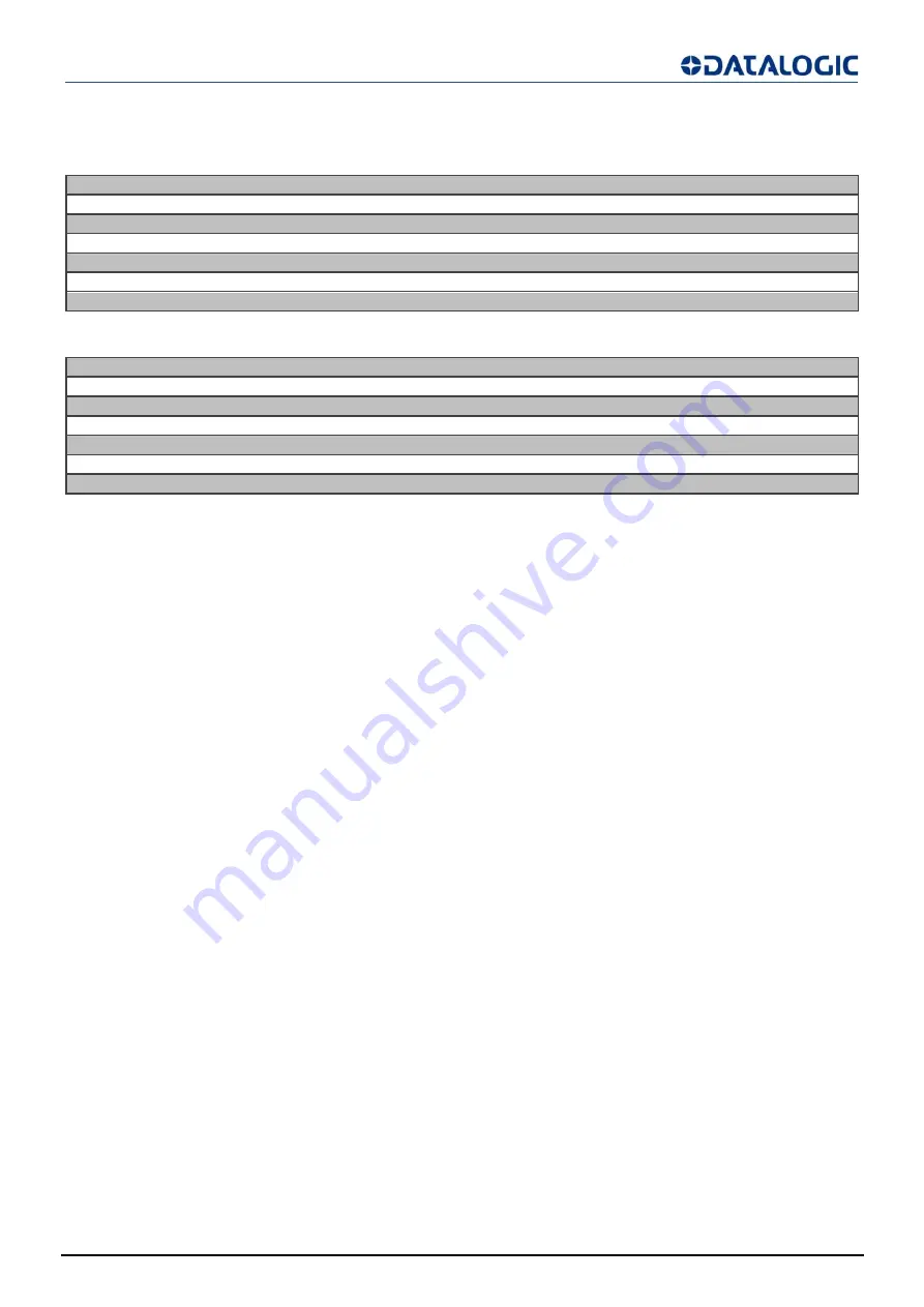 Datalogic SG2 BASE Series Original Instructions Manual Download Page 75