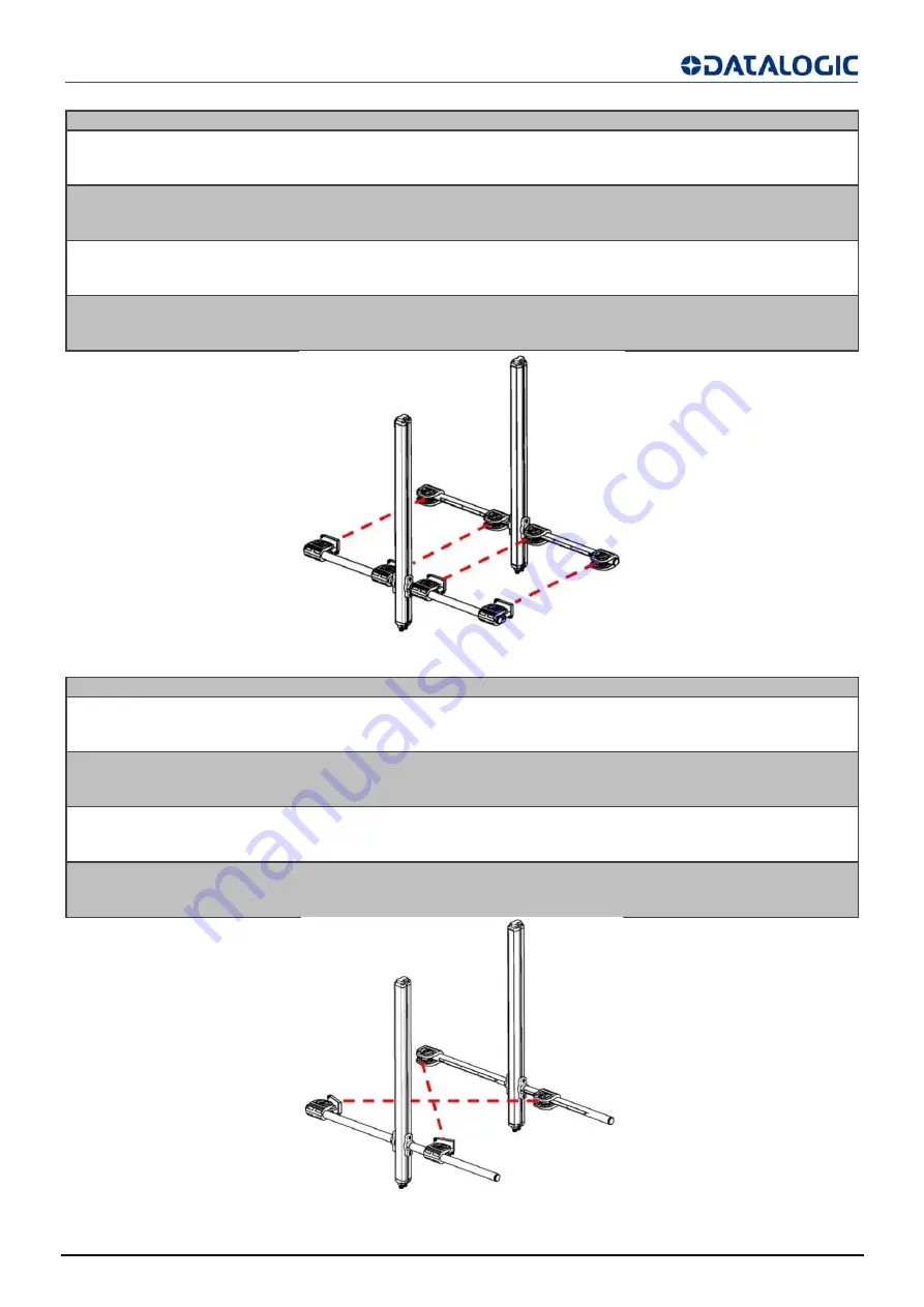 Datalogic SG2 BASE Series Original Instructions Manual Download Page 85