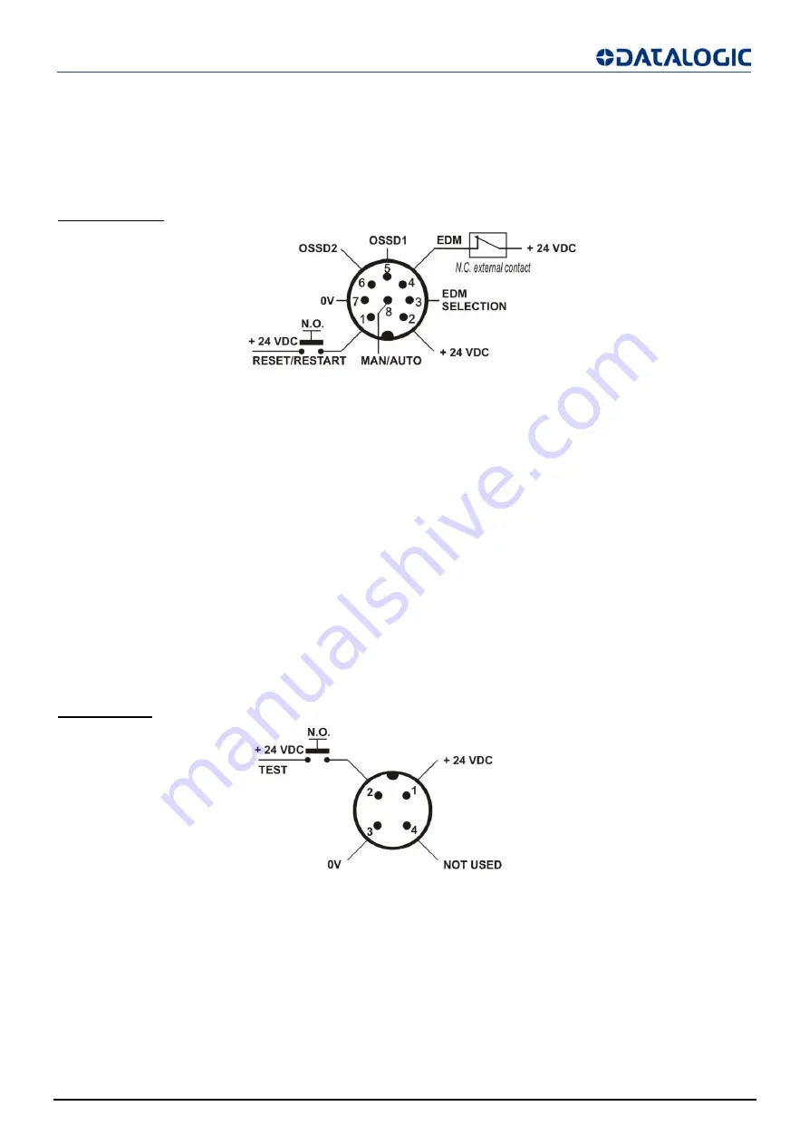 Datalogic SG4-14-015-OO-E Скачать руководство пользователя страница 29