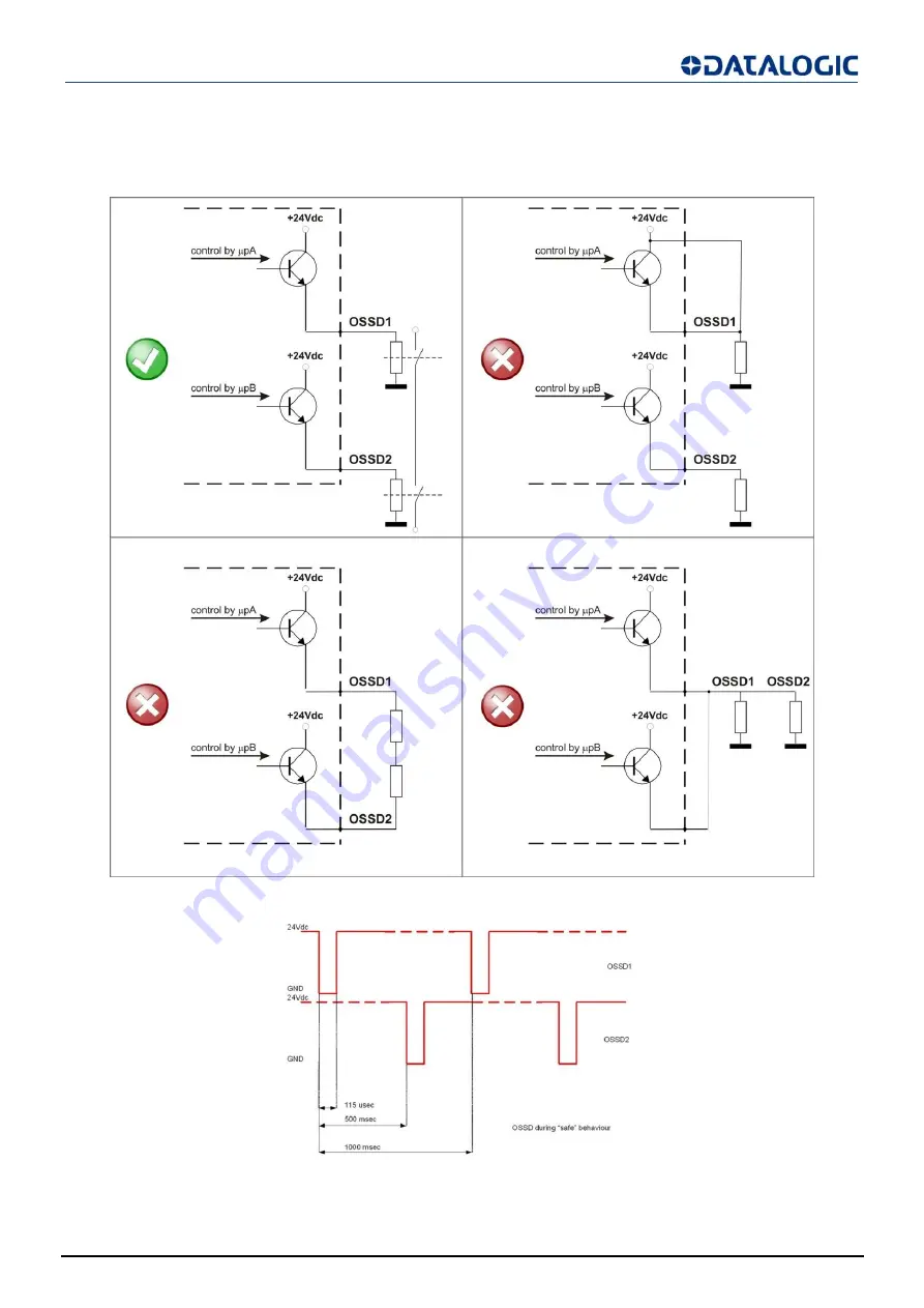 Datalogic SG4-14-015-OO-E Скачать руководство пользователя страница 32