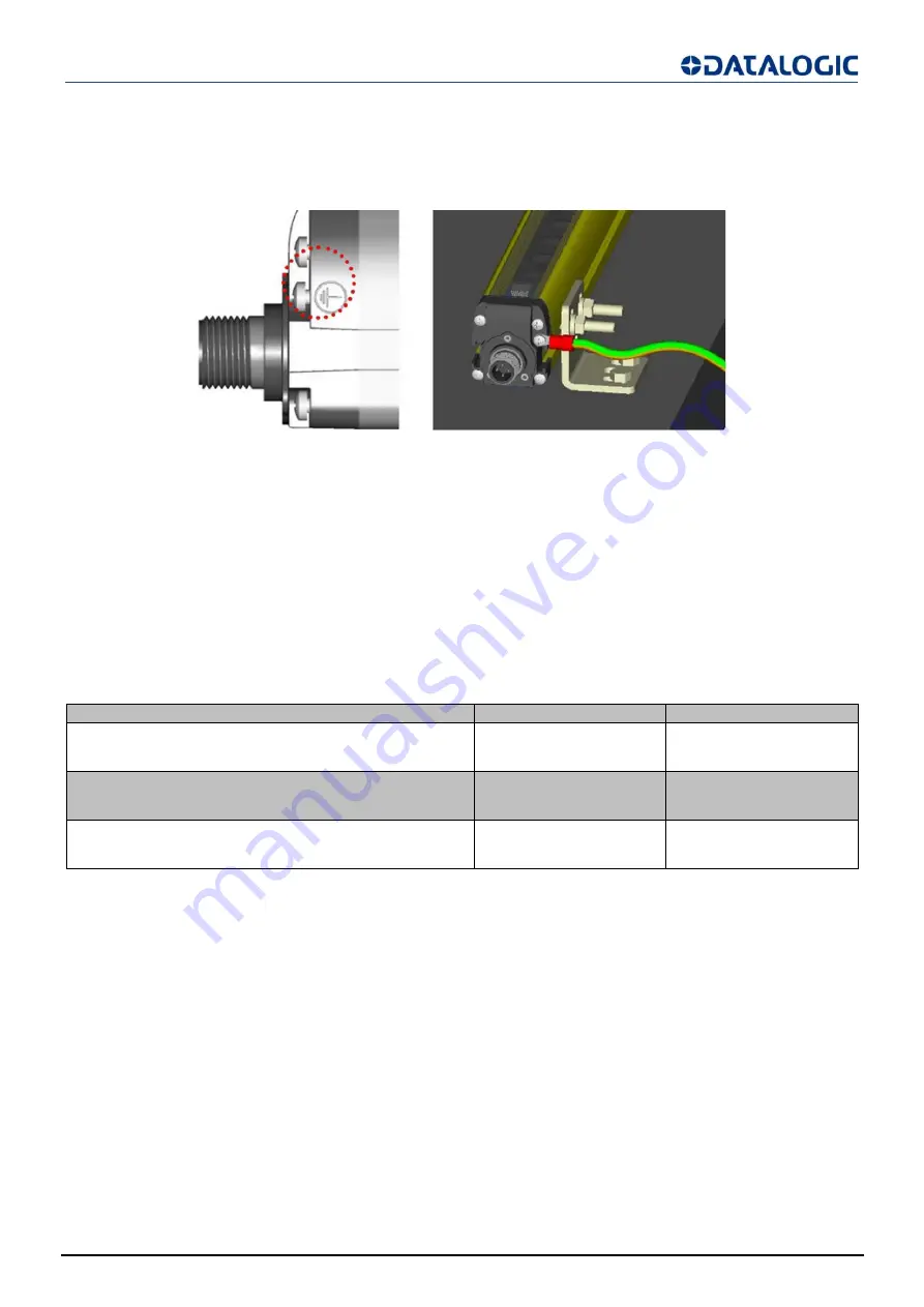 Datalogic SG4-14-015-OO-E Скачать руководство пользователя страница 33