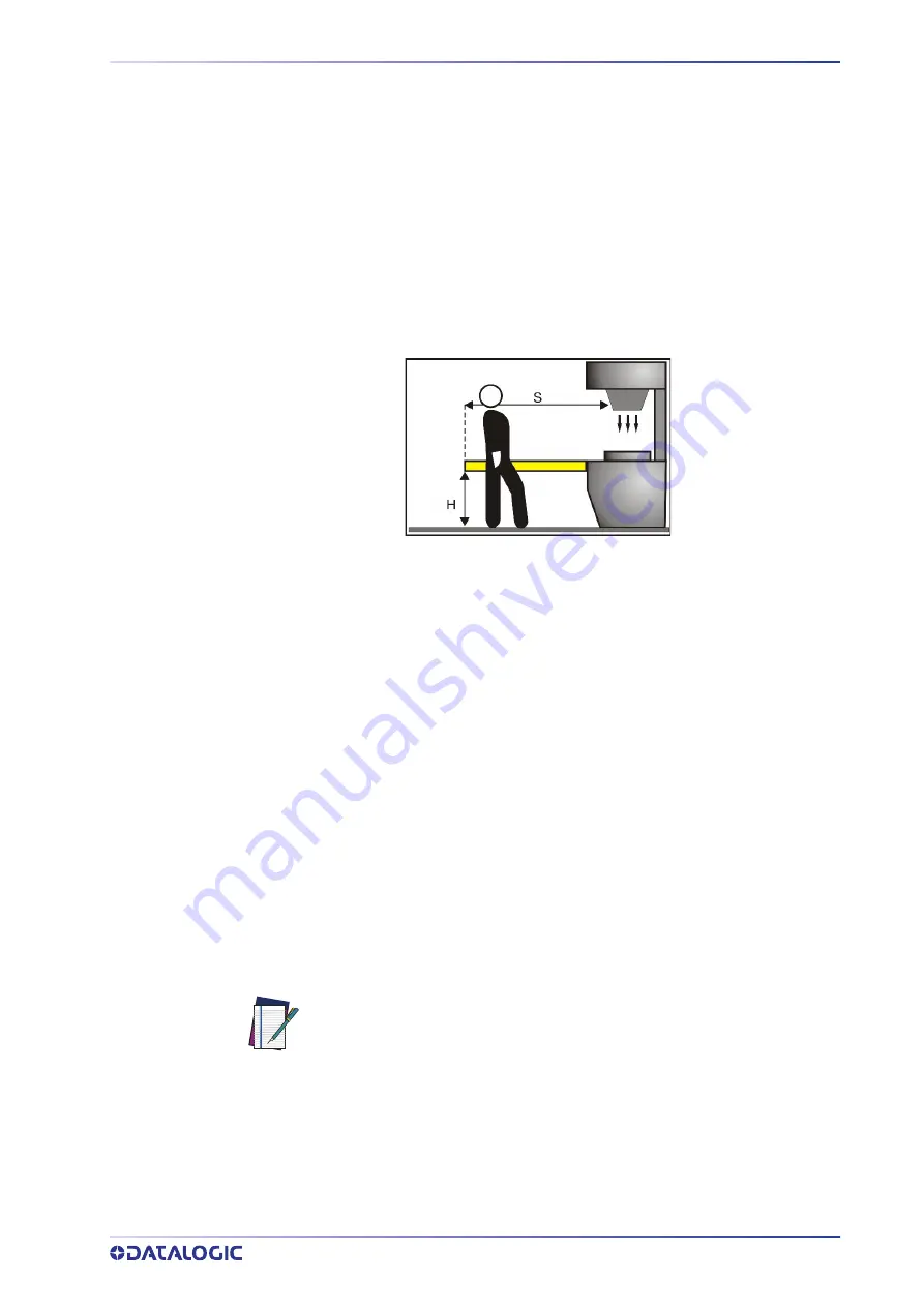 Datalogic SG4 FIELDBUS Series Instruction Manual Download Page 17