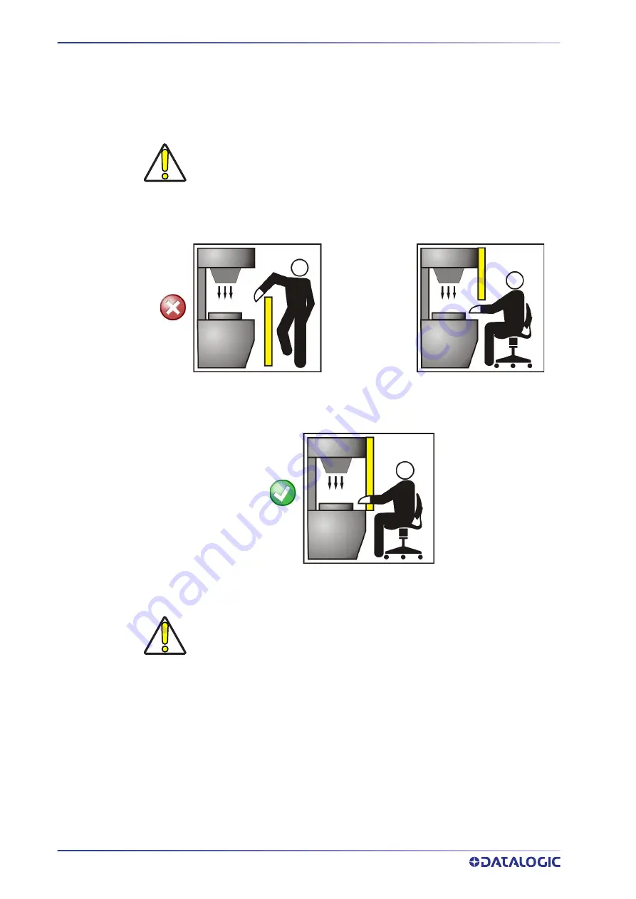 Datalogic SG4 FIELDBUS Series Instruction Manual Download Page 22