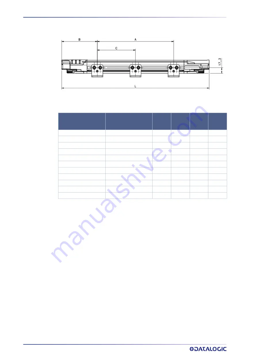 Datalogic SG4 FIELDBUS Series Instruction Manual Download Page 30