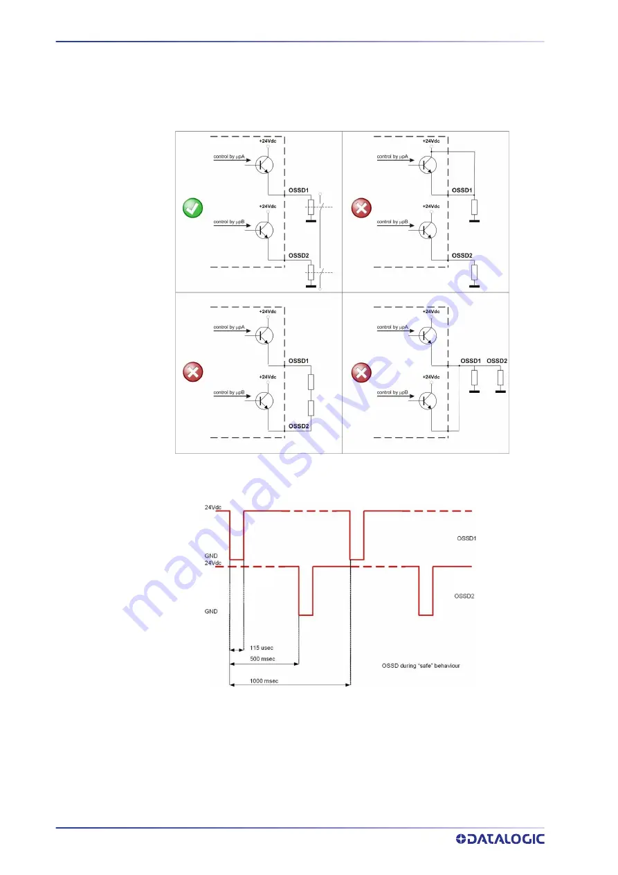 Datalogic SG4 FIELDBUS Series Скачать руководство пользователя страница 38