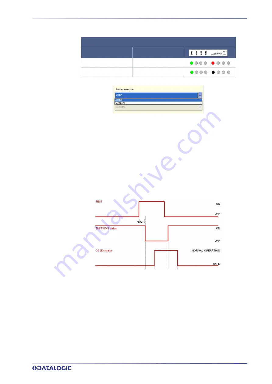 Datalogic SG4 FIELDBUS Series Instruction Manual Download Page 53