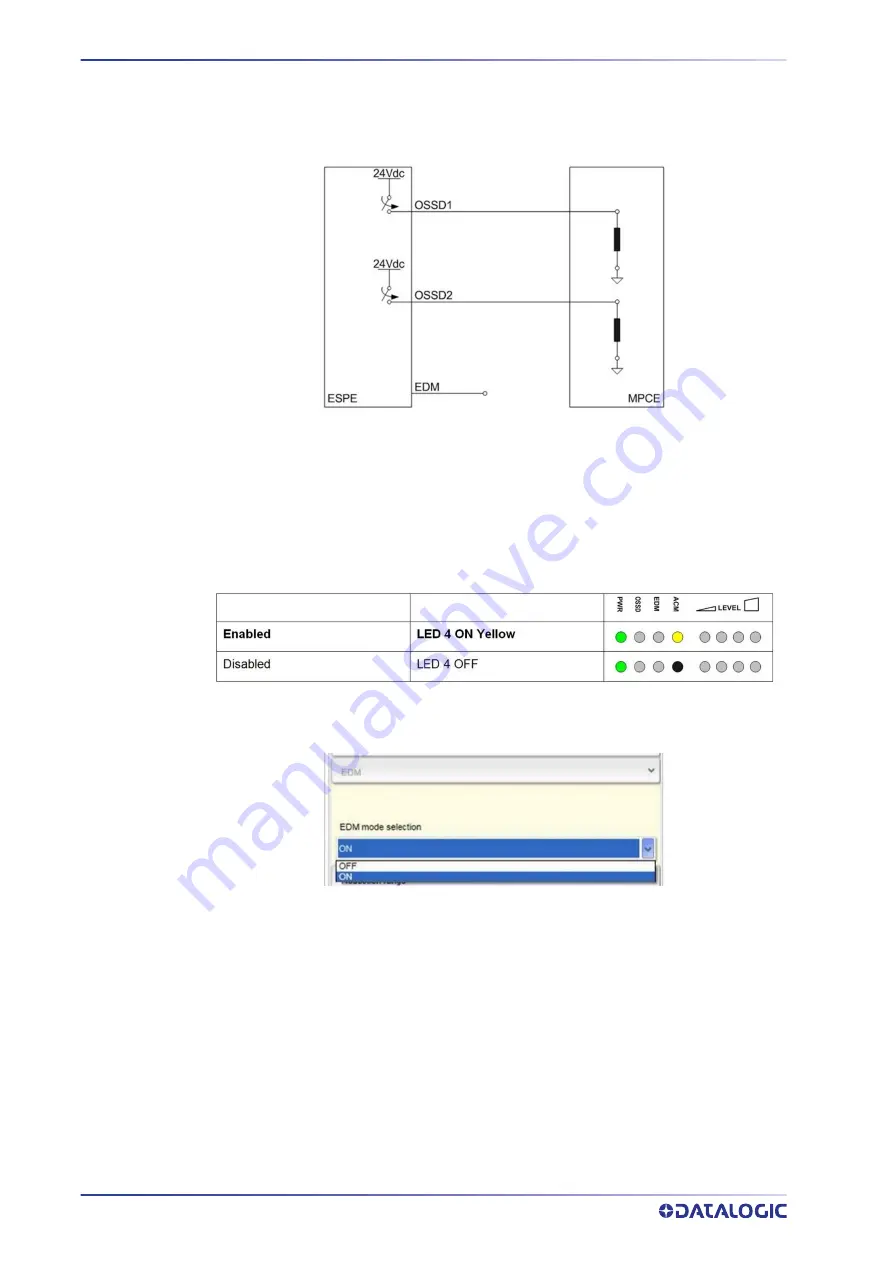 Datalogic SG4 FIELDBUS Series Instruction Manual Download Page 56