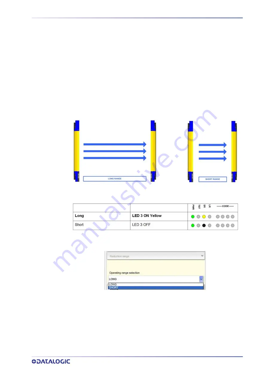 Datalogic SG4 FIELDBUS Series Instruction Manual Download Page 57