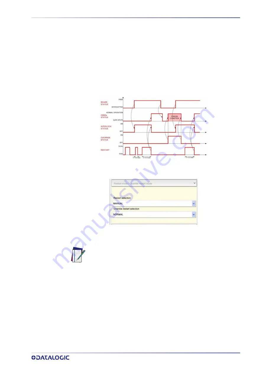 Datalogic SG4 FIELDBUS Series Instruction Manual Download Page 71