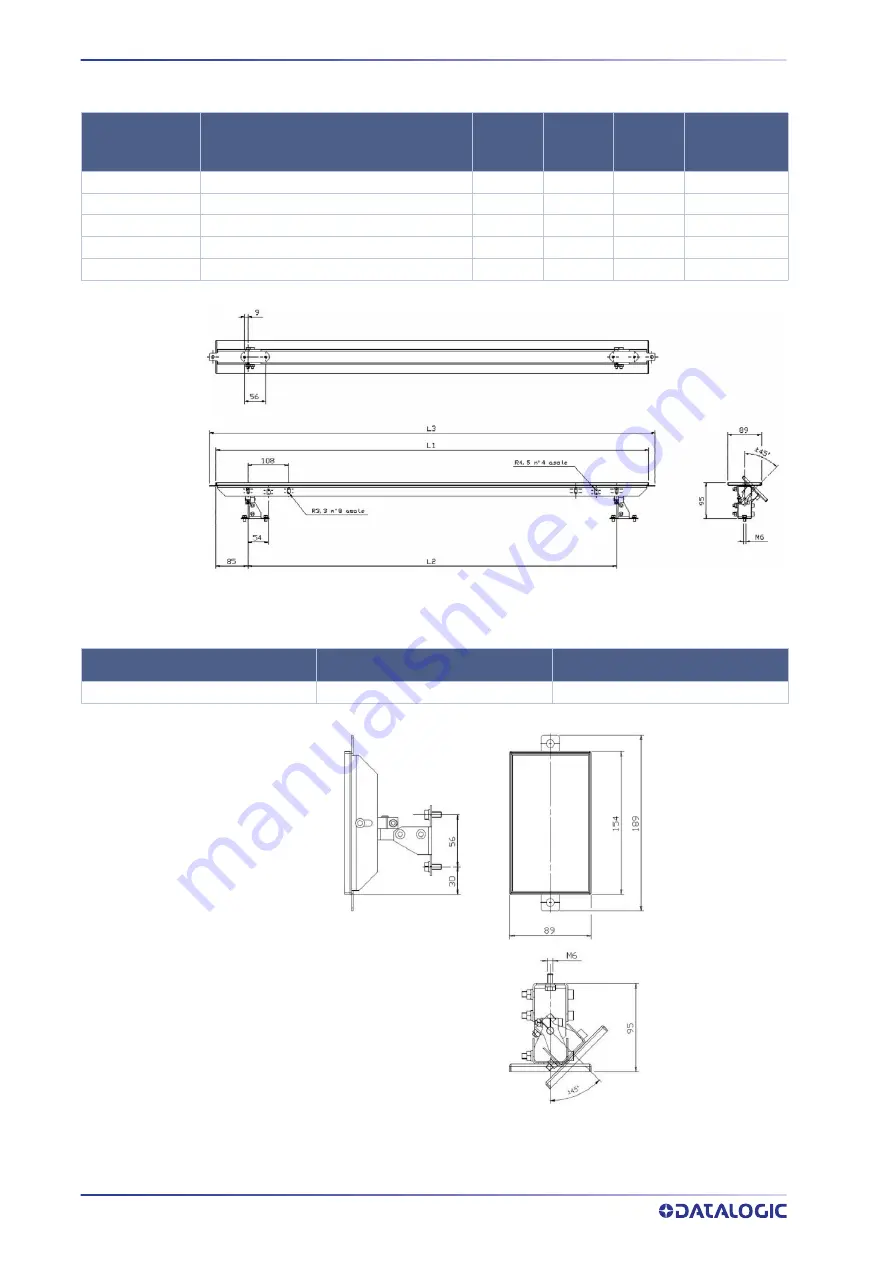 Datalogic SG4 FIELDBUS Series Instruction Manual Download Page 110