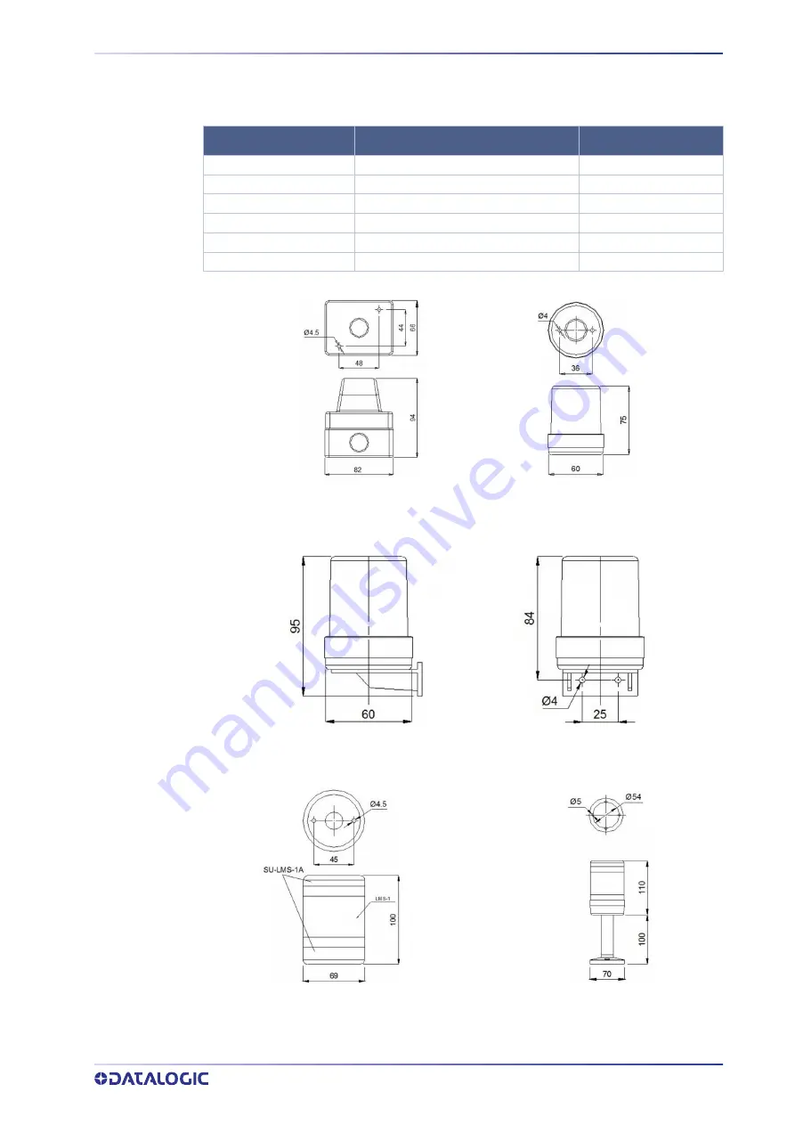 Datalogic SG4 FIELDBUS Series Instruction Manual Download Page 119