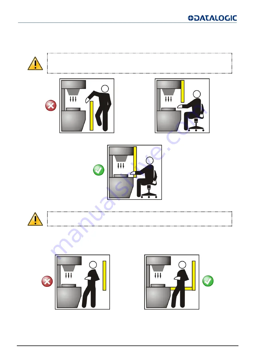 Datalogic SG4-H14-015-OO-X-B Instruction Manual Download Page 15