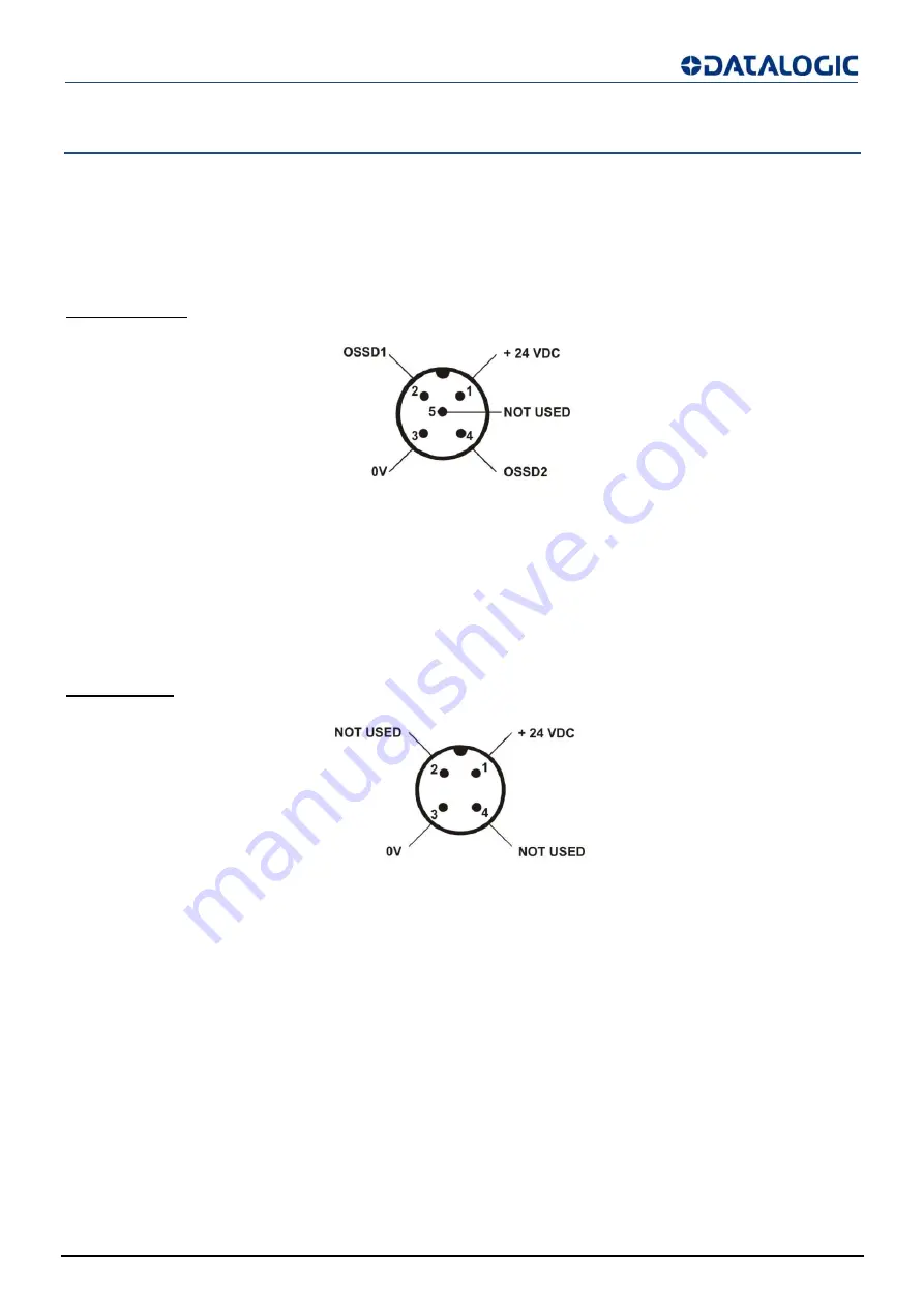 Datalogic SG4-H14-015-OO-X-B Instruction Manual Download Page 24