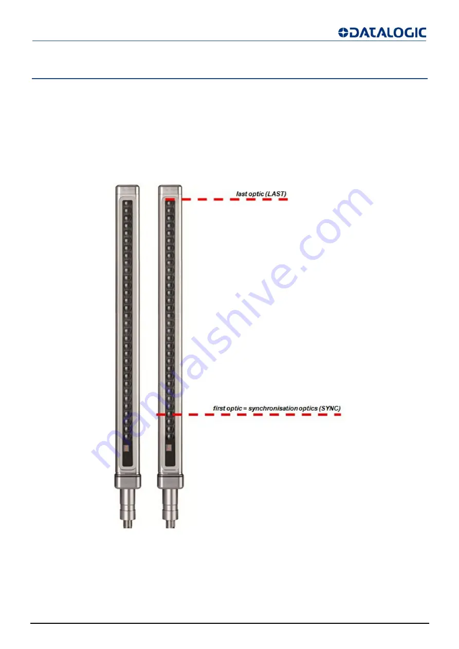 Datalogic SG4-H14-015-OO-X-B Скачать руководство пользователя страница 27