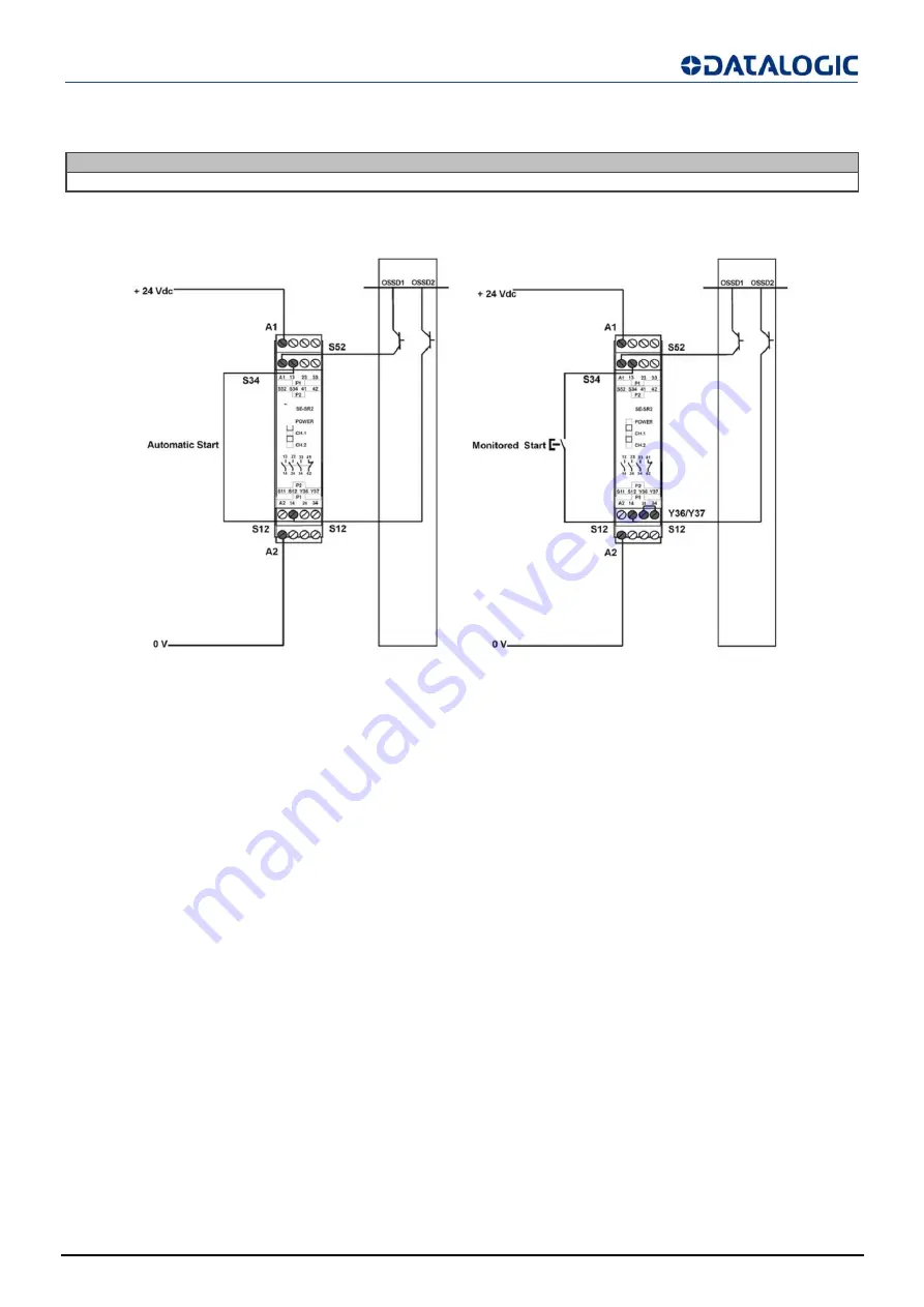 Datalogic SG4-H14-015-OO-X-B Скачать руководство пользователя страница 41