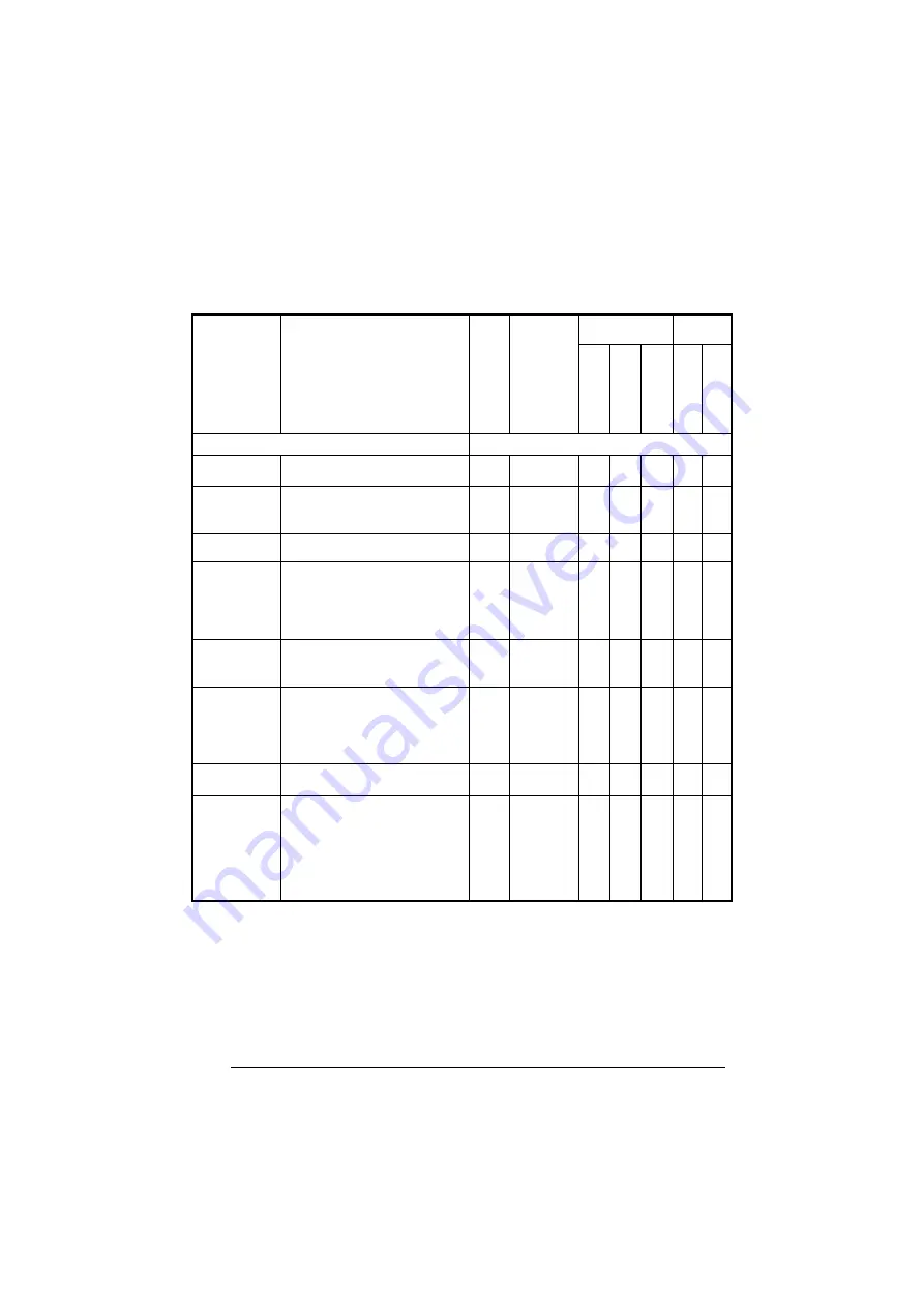 Datalogic Skorpio X3 User Manual Download Page 140