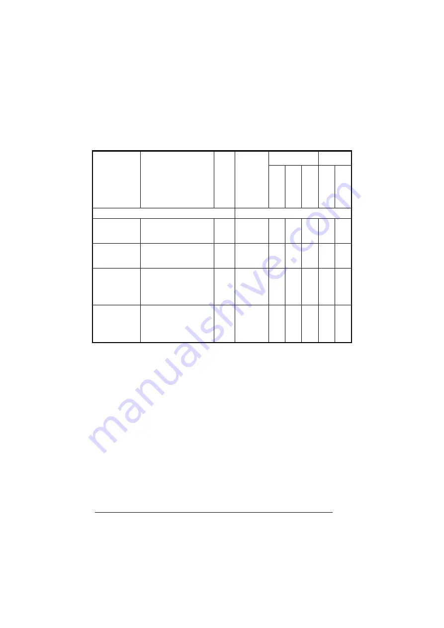 Datalogic Skorpio X3 User Manual Download Page 145