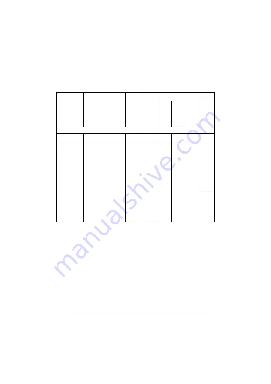 Datalogic Skorpio X3 User Manual Download Page 158