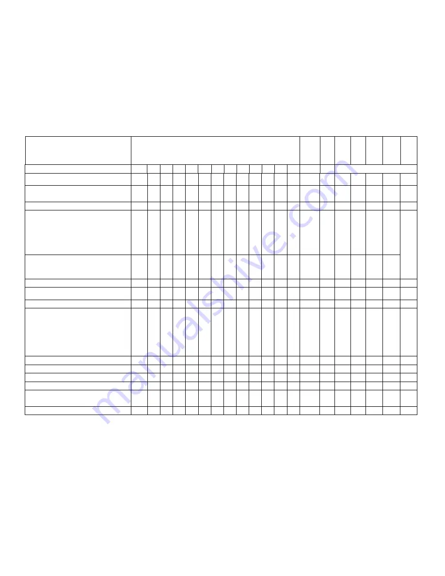 Datalogic Universal Keyboard Wedge Connectivity Manual Download Page 4