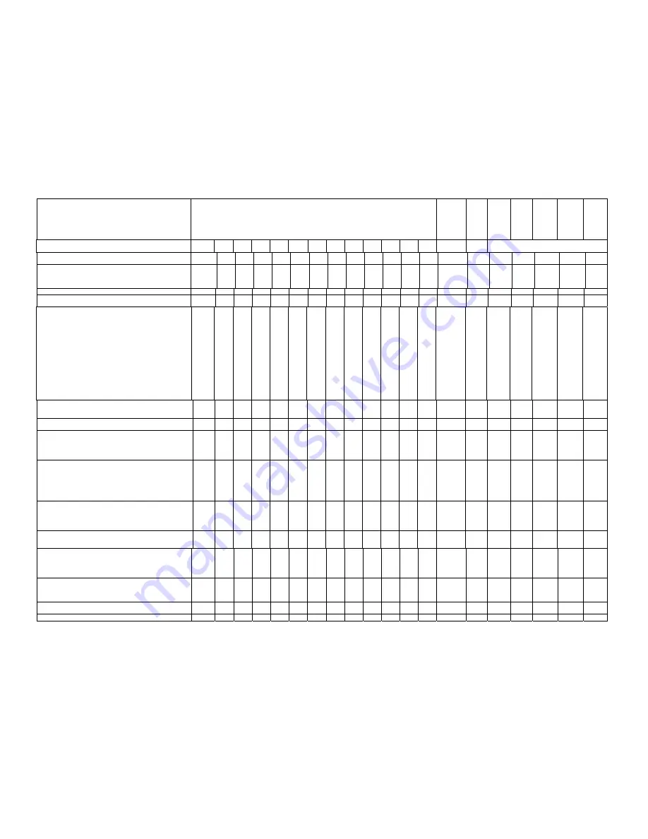 Datalogic Universal Keyboard Wedge Connectivity Manual Download Page 7