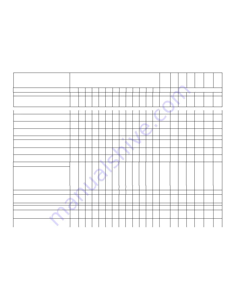 Datalogic Universal Keyboard Wedge Connectivity Manual Download Page 9