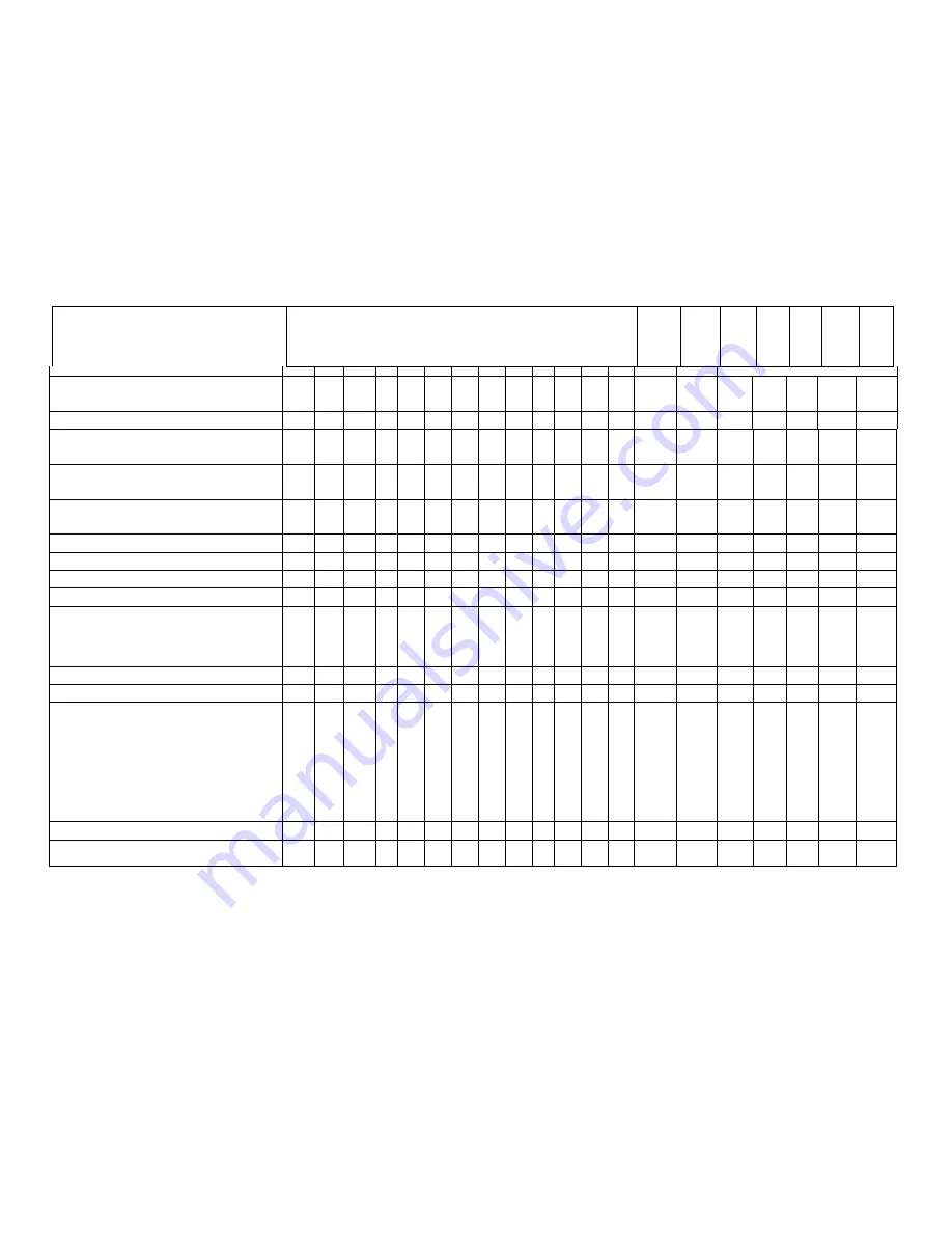 Datalogic Universal Keyboard Wedge Connectivity Manual Download Page 11