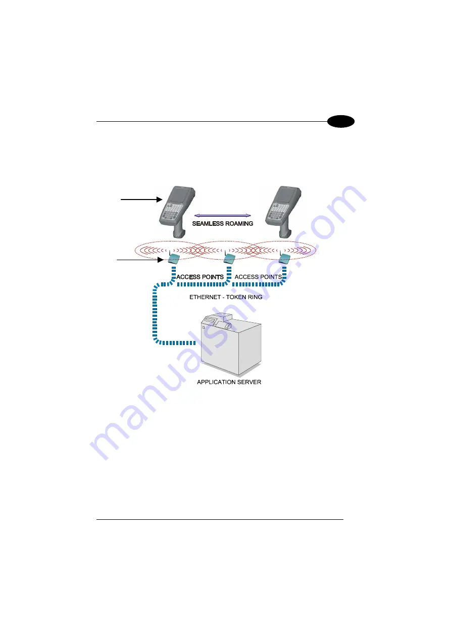 Datalogic Viper-NET Скачать руководство пользователя страница 23