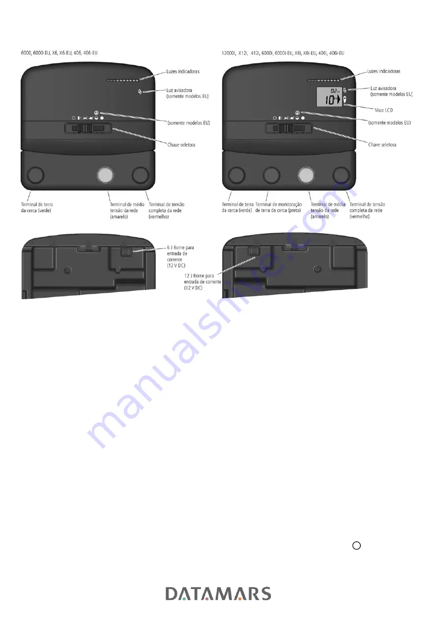 Datamars Unigizer 12 J User Manual Download Page 42