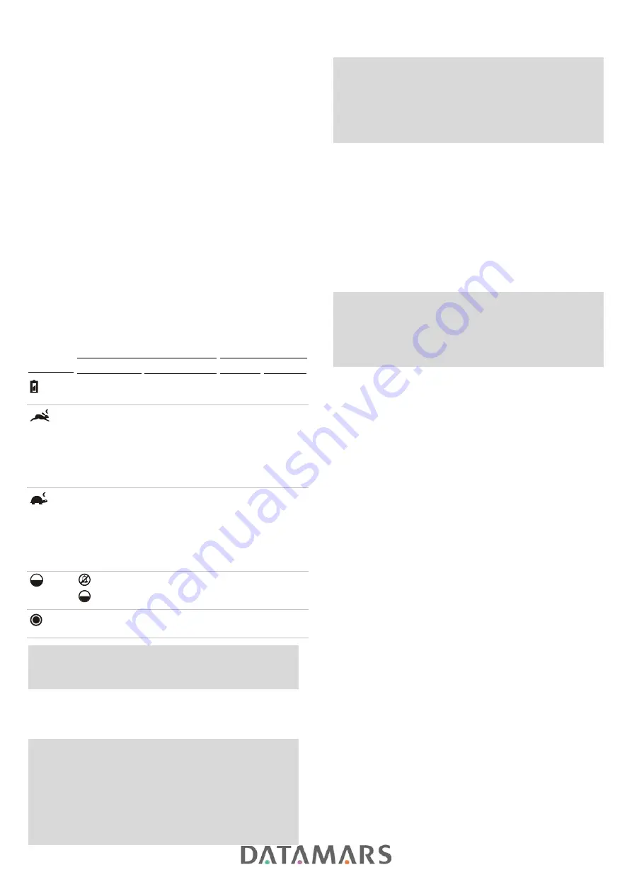 Datamars Unigizer 12 J User Manual Download Page 68