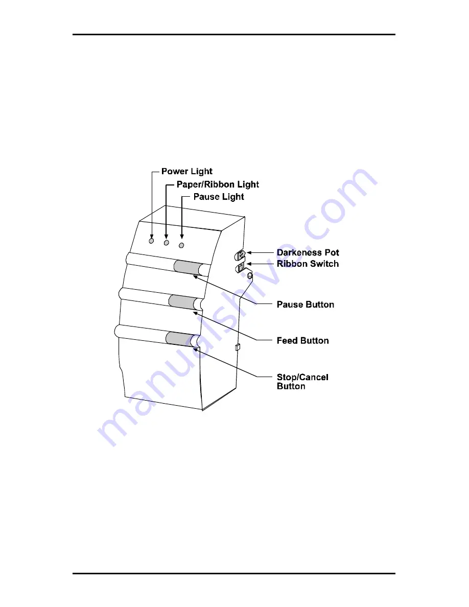 Datamax Allegro 2 Operator'S Manual Download Page 13