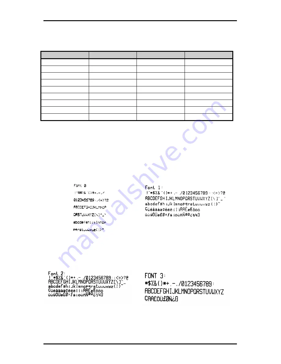 Datamax Allegro 2 Operator'S Manual Download Page 90