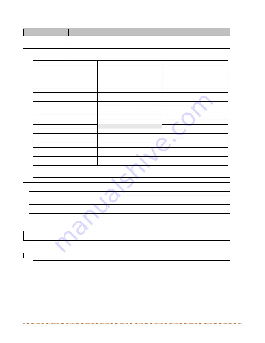 Datamax E-Class Mark III Professional+ Operator'S Manual Download Page 50