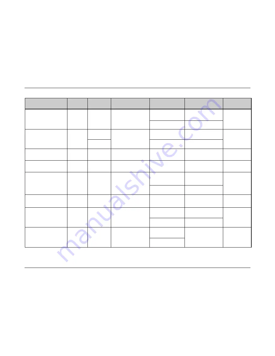 Datamax Ex2 Programmer'S Manual Download Page 62