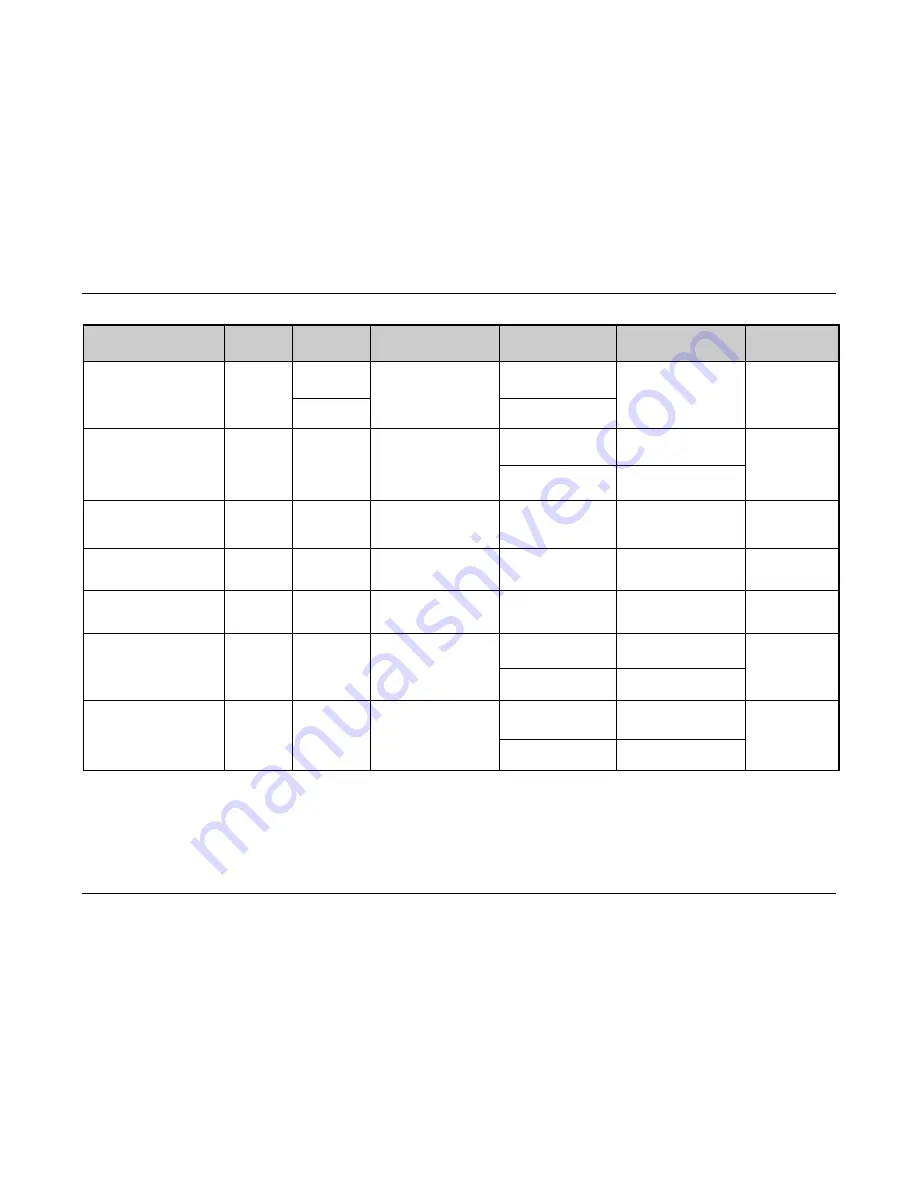 Datamax Ex2 Programmer'S Manual Download Page 68