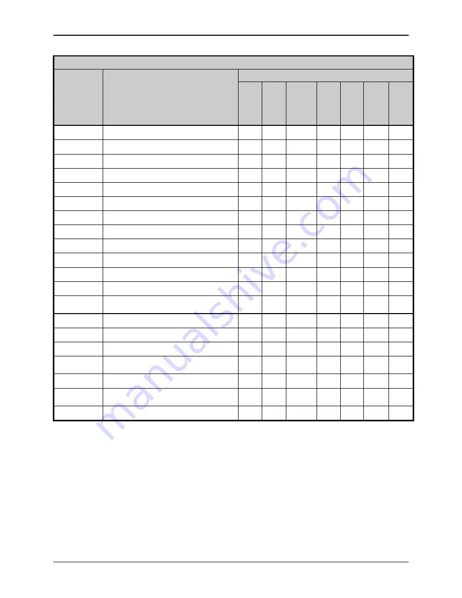 Datamax Ex2 Programmer'S Manual Download Page 266