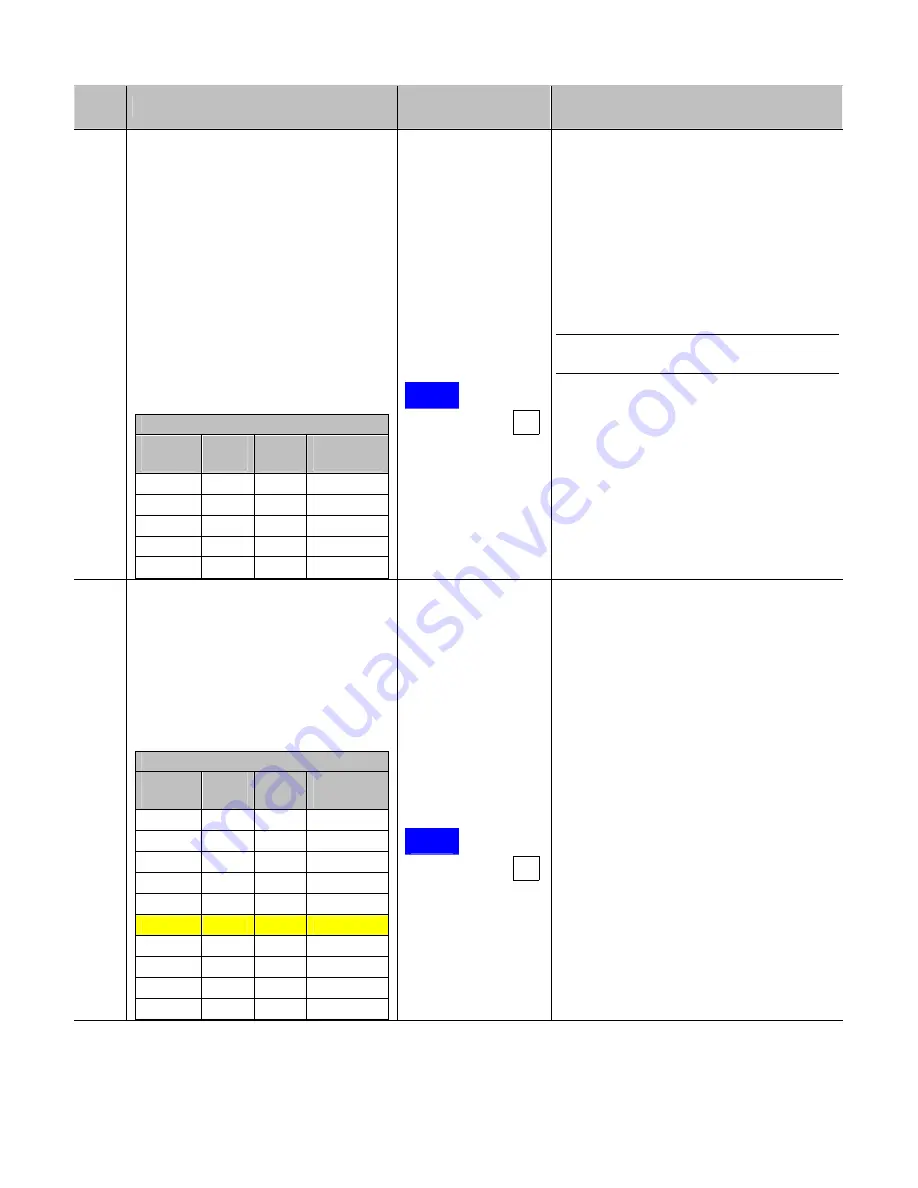 Datamax H Class Operator'S Manual Download Page 105